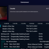 Smarters V4 Auto-Backdrops - SBP Panelled with unlimited DNS - Image 5