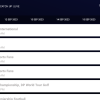 Smarters V4 Auto-Backdrops - SBP Panelled with unlimited DNS - Image 4