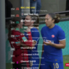 Neutro Player v7 Panelled with Unlimited DNS, Sports Guide - Image 6