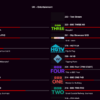 [SELF-BUILD] 9Xtream Player v45 - Unlimited DNS, VOD Download, Mobile & TV Optimised - Image 3